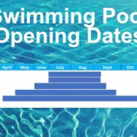 Appartement Vistas Al Mar,marbella Marbellac