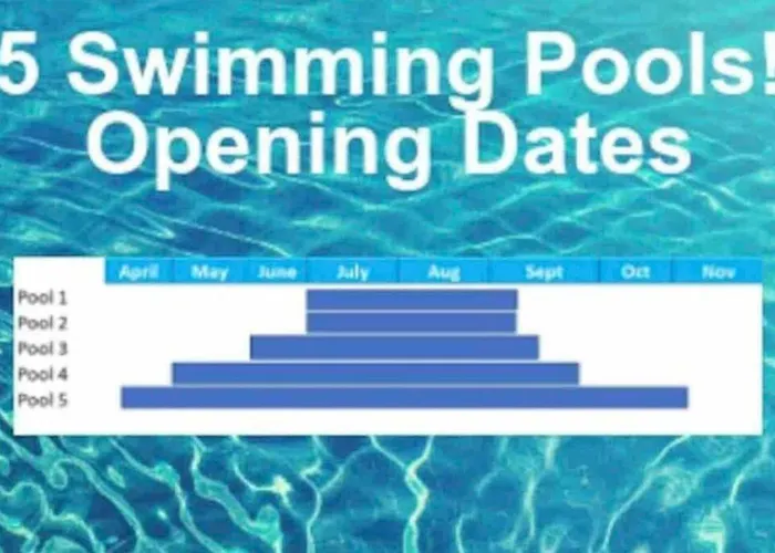 Apartment Vistas Al Mar,marbella Marbella